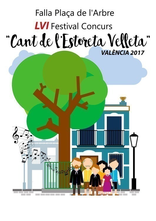 Cant de l’Estoreta Velleta, ordre de participació