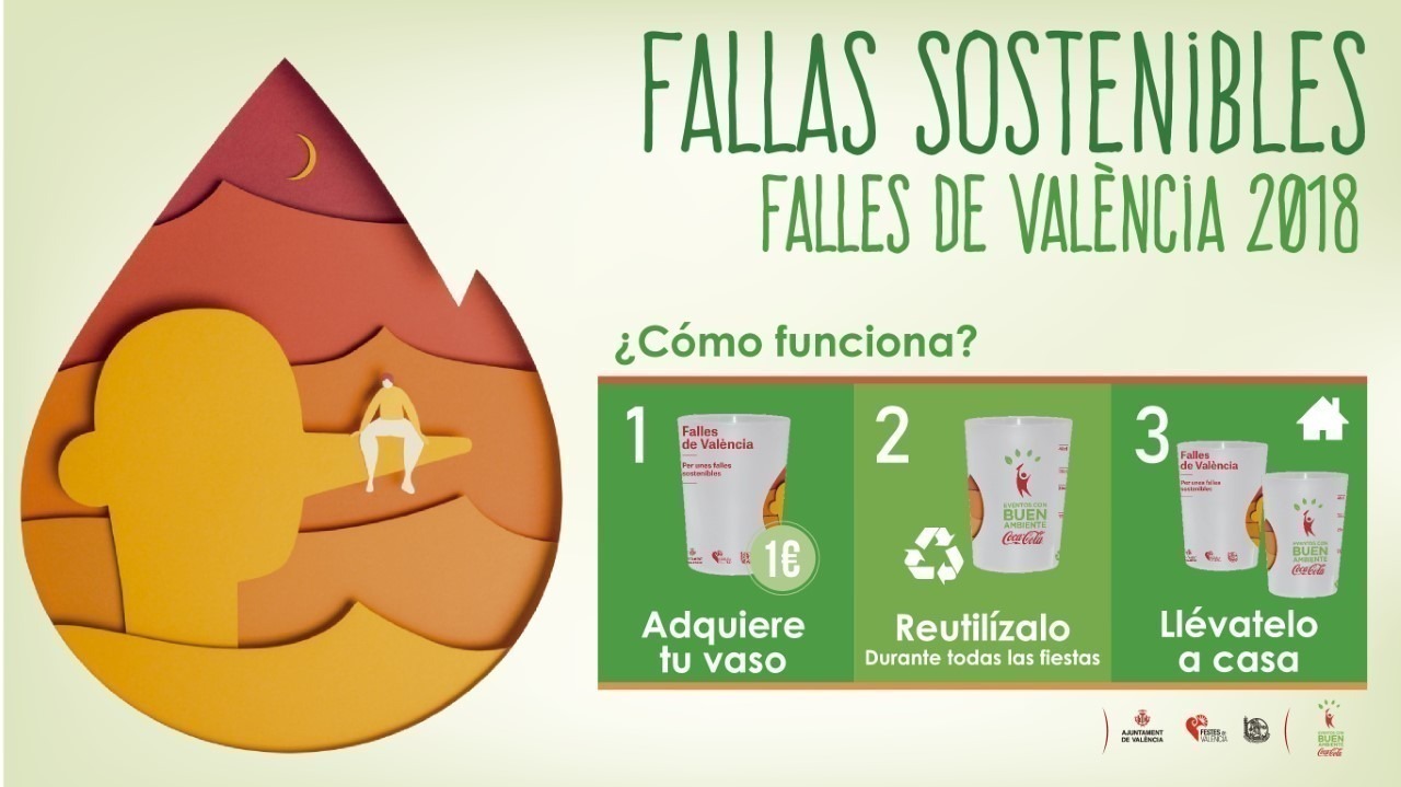 Unas Fallas sostenibles con 35.000 vasos reutilizables