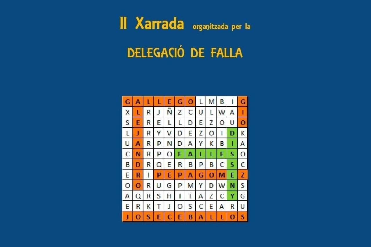 JCF organitza la II Xarrada sobre el “Disseny en les Falles”